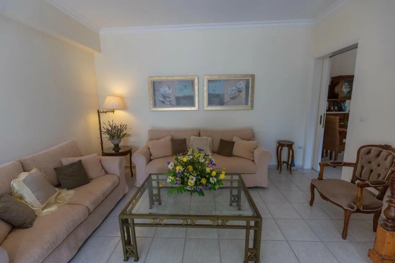 Villa Pelagia contacts